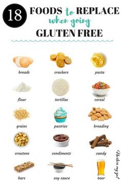 Gluten Free Diet For Beginners, Tarte Vegan, Gluten Free Pantry, Gluten Free Foods, Pain Sans Gluten, Pan Sin Gluten, Baking Powder Uses, Baking Soda Beauty Uses