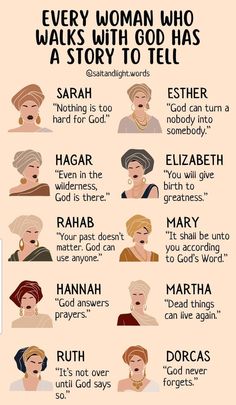 a poster with different types of women's names and their meaningss on it