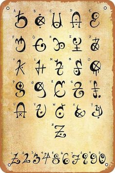 an old fashioned alphabet with numbers and symbols