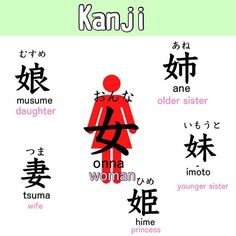 Saki's Japanese lessons on Instagram: "Do you know any other Kanji that has 女？If so, please leave them in the comments! Let’s study Japanese all together! Thank you so much for your support :) #japanese #learningjapanese #japaneselanguage #studyjapanese #japaneselessons #speakingjapanese #日本語 #日本語の勉強 #japaneselanguagelearnung #jlpt #kanji #漢字" Learn Basic Japanese, Japanese Resources, Japanese Lessons, Materi Bahasa Jepang, Japanese Language Lessons, Basic Japanese Words, Japanese Travel, Learn Japanese Words, Turning Japanese