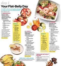 500 Calorie, Flat Belly Foods, Breakfast Low Carb, Resep Diet, Flat Belly Diet, Diet Vegetarian, Healthy Meal Plans, Eating Plans, Flat Belly