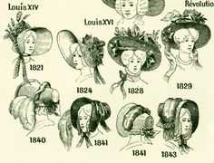 women's hats from the 1800's and early 1900's