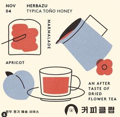 a poster with instructions on how to make an apricot tea