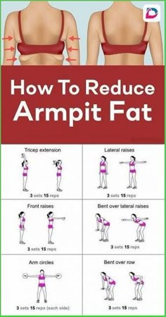 Back Fat Workout, Armpit Fat, Bodyweight Workout Beginner, Gym Workout For Beginners, Body Fitness