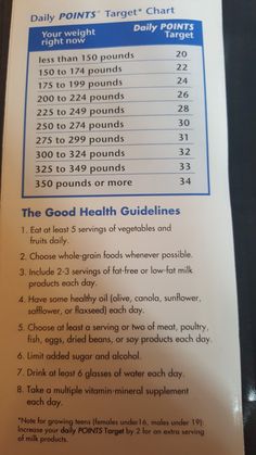 Weight Watchers Points Chart, Weight Watcher Point System, Weight Watchers Points List, Weight Watchers Points Calculator, Weight Watchers Calculator, Weight Watchers Food Points, Weight Watchers Menu