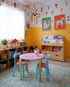 Spark Joy and Fun - Creating an Energy-Boosting Kid's Room - Feng Shui positive energy flow - vibrant and colourful Funky Playroom Ideas, Wallpaper In Kids Room, Yellow Playroom Ideas, Fun House Interior, Playroom In Bedroom Ideas, Mcm Playroom, Bright Colorful Nursery Ideas, Playroom Inspiration For Kids, Colorful Kids Playroom