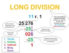 the long division is divided into two numbers and one number has been added to it