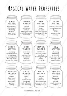 Storm Water Witchcraft Uses, Sun Water Witchcraft, Rain Water Witchcraft, Sea Witch Aesthetic, Water Priestess, Water Magick, Personal Rituals, Water Properties, Spiritual Tips