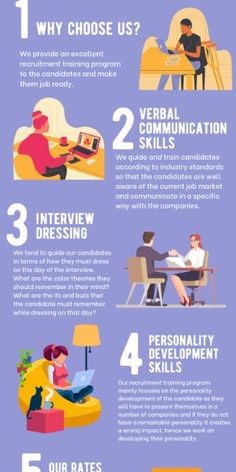 an info sheet describing the different types of people working on computers and talking to each other