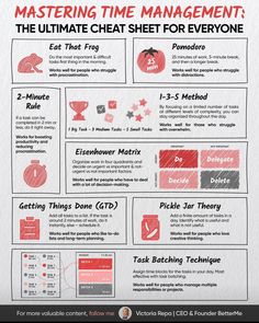 the ultimate guide to mastering time management for every business person in your life [ infographia ]