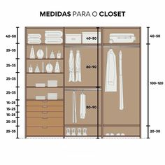 a closet with drawers and clothes hanging on the wall, labeled in spanish text that reads medias para closet