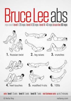 an exercise poster showing how to use the bruce lee abss workout for beginners