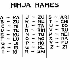 an image of some type of alphabets in black and white, with the words ninja names