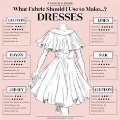 an info sheet describing what fabric should be used to make dresses for women in the 1950's