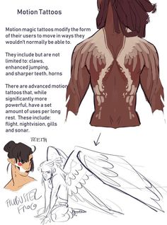 the anatomy of a man's torso and chest, with instructions on how to draw it