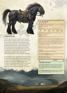 an image of a horse that is in the middle of a page with information about it