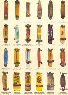 an old poster shows the different types of skateboards from around the world in color