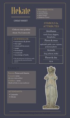 the menu for hekate restaurant, which features an image of a statue and other items