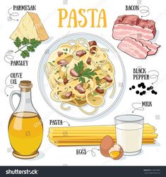 the ingredients for pasta on a white background