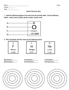 worksheet for the atomic symbol