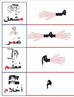 the instructions for how to draw hands in arabic