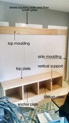 the parts of a built - in bookcase are labeled