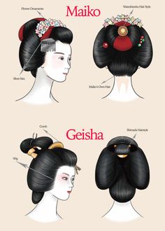 different types of hair styles for women with their names in english and japanese characters on them