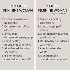 Feminine Polarity, Healthy Masculine, Masculine Man, Feminine Essence, Passive Aggressive Behavior, Divine Feminine Spirituality, Masculine Feminine, Self Healing Quotes