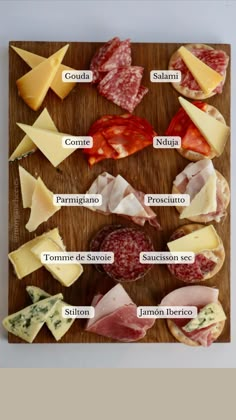 an assortment of cheeses and meats on a wooden cutting board with names in spanish