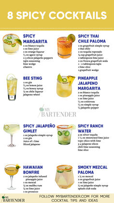 Spicy Cocktails Spicy Marg Recipe, Drinks Alcohol Recipes Margaritas, Jalapeno Alcoholic Drinks, Spicy Alcoholic Drinks, Ex Drink Ideas, Spicy Drinks Cocktails, Spicy Tequila Cocktail, Jalapeño Margarita Recipes, Savory Cocktail Recipes