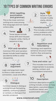 the 10 types of common writing errors in an english language text is shown above it