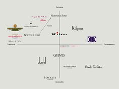 a map that shows the locations of different wineries