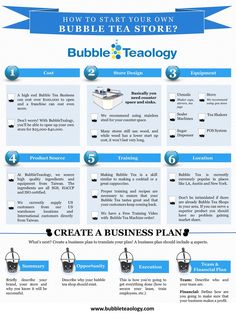 how to start your own bubble tea store info sheet with instructions for the business plan