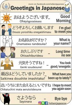 Japanese Greetings, Japanese Language Learning