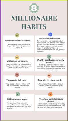 the 8 millionaire habit info sheet with numbers and symbols on it, including an image of