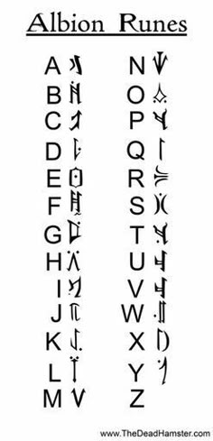 an ancient alphabet with the letters and numbers on it