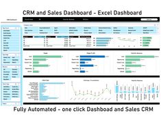 the dashboard screen shows how to use it for sales and other tasks, including data