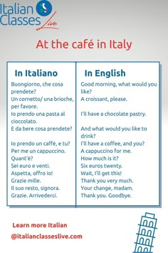 an italian language poster with the words at the cafe in italy and english on it