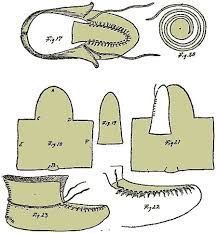 an image of different types of shoes