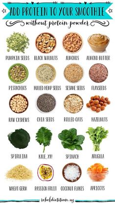 the top 10 foods that are high in proteins to help you gain muscle muscles