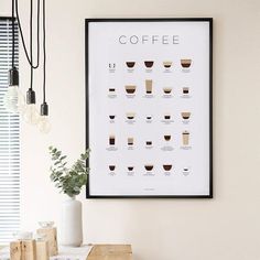 a coffee poster hanging on the wall above a table