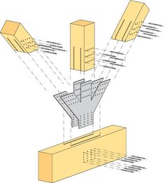 the diagram shows how to make a block with an arrow on it