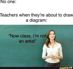 a woman standing in front of a blackboard with words on it that say teachers when they're about to draw a diagram now class, i'm not an artist