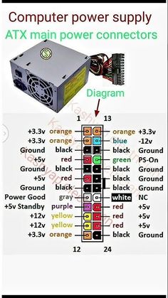 an image of computer power supply diagram