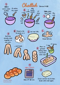 the instructions for making challah breads and other items to make them at home