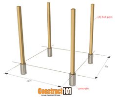 an image of three poles with measurements