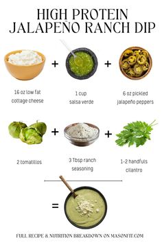 the ingredients for high protein jalapeno ranch dip are shown in this poster