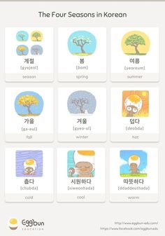 the four seasons in korean are shown with different languages and pictures on each one side