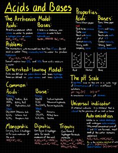 a blackboard with the words acids and bases written on it