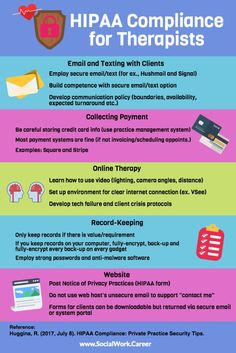 Therapy Private Practice, Private Practice Counseling, Private Practice Therapy, Clinical Supervision, Hipaa Compliance, Clinical Social Work, Mental Health Counselor, Counseling Office, Mental Health Therapy